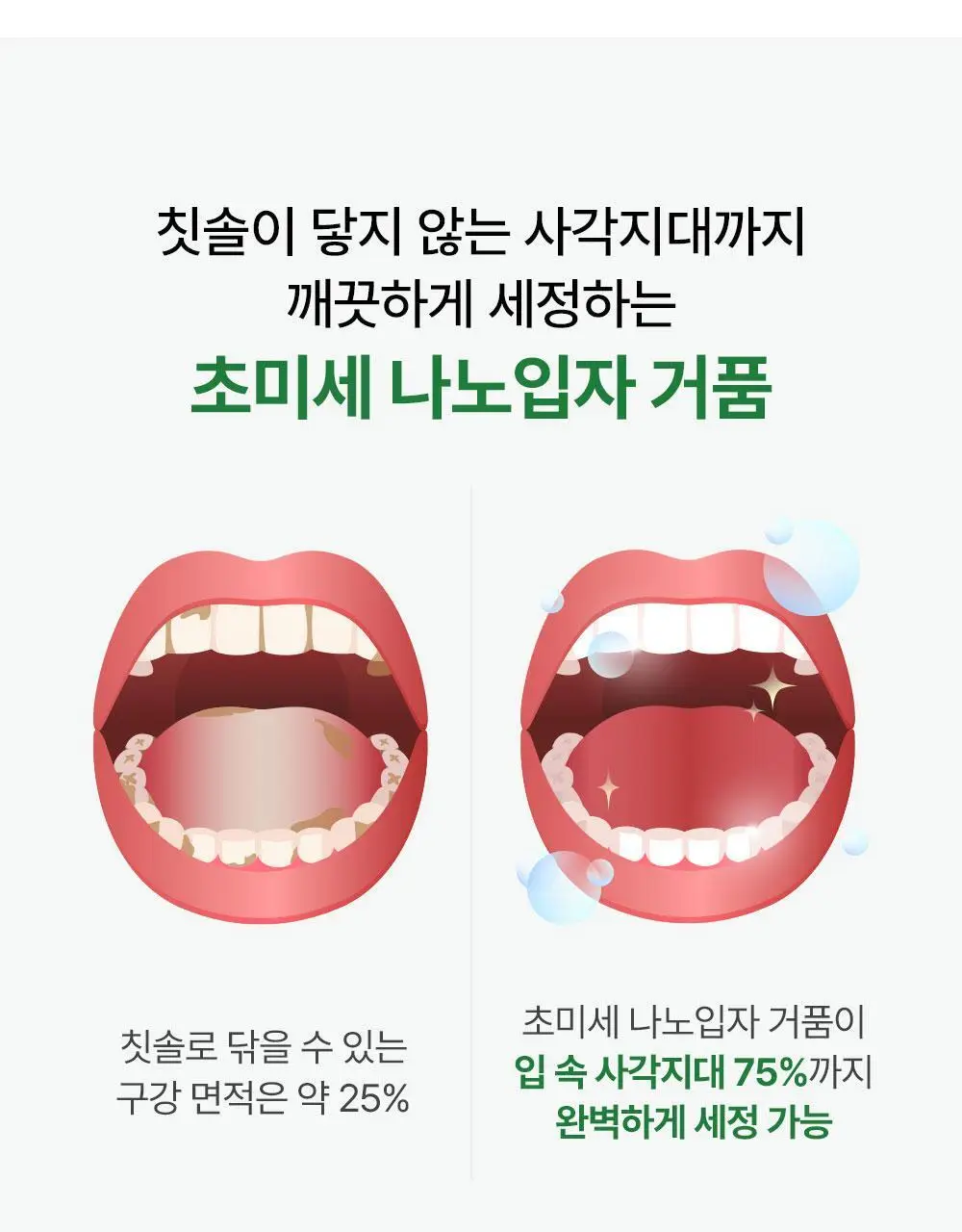 [불소 포함] 노도르 고체가글 30정 상세페이지 28